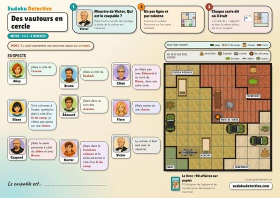 Des vautours en cercle